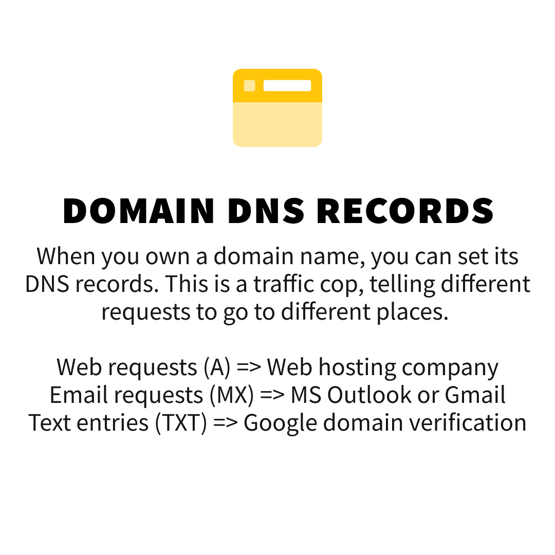 Luscious_Orange's tweet photo. You've probably heard of DNS and it's at the core of how the internet runs. It can also be a point of frustration when launching a new website, especially if you don't understand how it all works.
https://t.co/8MmrtZ2F1Z
#LusciousLearning #DNS #WebHosting #IT #WebDesign https://t.co/siCr9nt7Tz