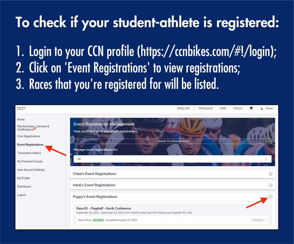 Arizona Cycling Association tweet media