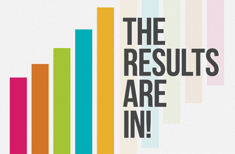 mailchi.mp/d645d5d071ba/s… Results now online!