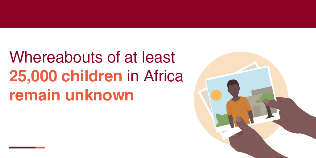 “Sadly, the 25,000 registered cases do not capture the full scope of this often-neglected and tragic humanitarian issue,” said <a href="/PYoussefICRC/">Patrick Youssef</a>.

#InternationalDayoftheDisappeared

 More on how thousands of children are missing across Africa 

👉🏿bit.ly/3CEEXgv