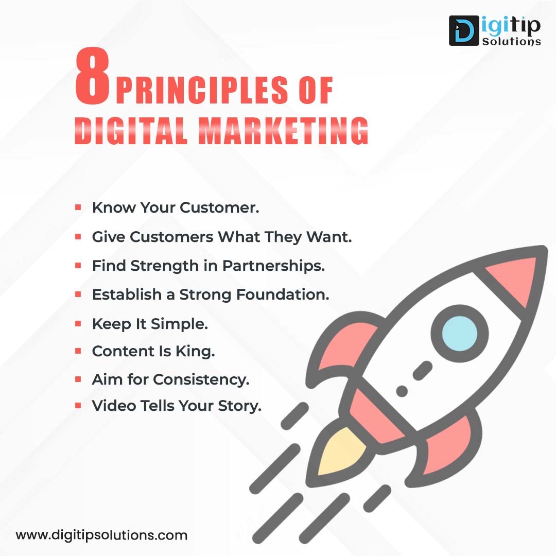 Dgtipsolutions's tweet photo. Principles of Digital Marketing 
#digitalmarketingagency #digital #marketingtips #smallbusiness #webdesign  #digitipsolutions #contentmarketing #ppc #seo   #digitalmarketingagency  #digitalmarketer  #socialmediamarketing  
🌐: https://t.co/y3SQFp9pSW
📩: info@digitipsolutions.com https://t.co/9FKJZgtt3F