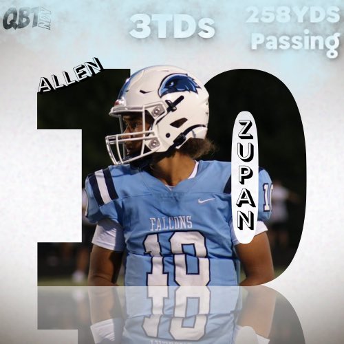 QB1 Indy (@qb1ndy) on Twitter photo We call this dude Amazon 📦 because his A to Z initials guarantee next play delivery for a TD <a href="/AllenZupan10/">Allen Zupan</a> #AZ10 #AmazonZupan #QB1indy #highschoolfootball #fridaynightlights #boysoffall We call this dude Amazon 📦 because his A to Z initials guarantee next play delivery for a TD <a href="/AllenZupan10/">Allen Zupan</a> #AZ10 #AmazonZupan #QB1indy #highschoolfootball #fridaynightlights #boysoffall