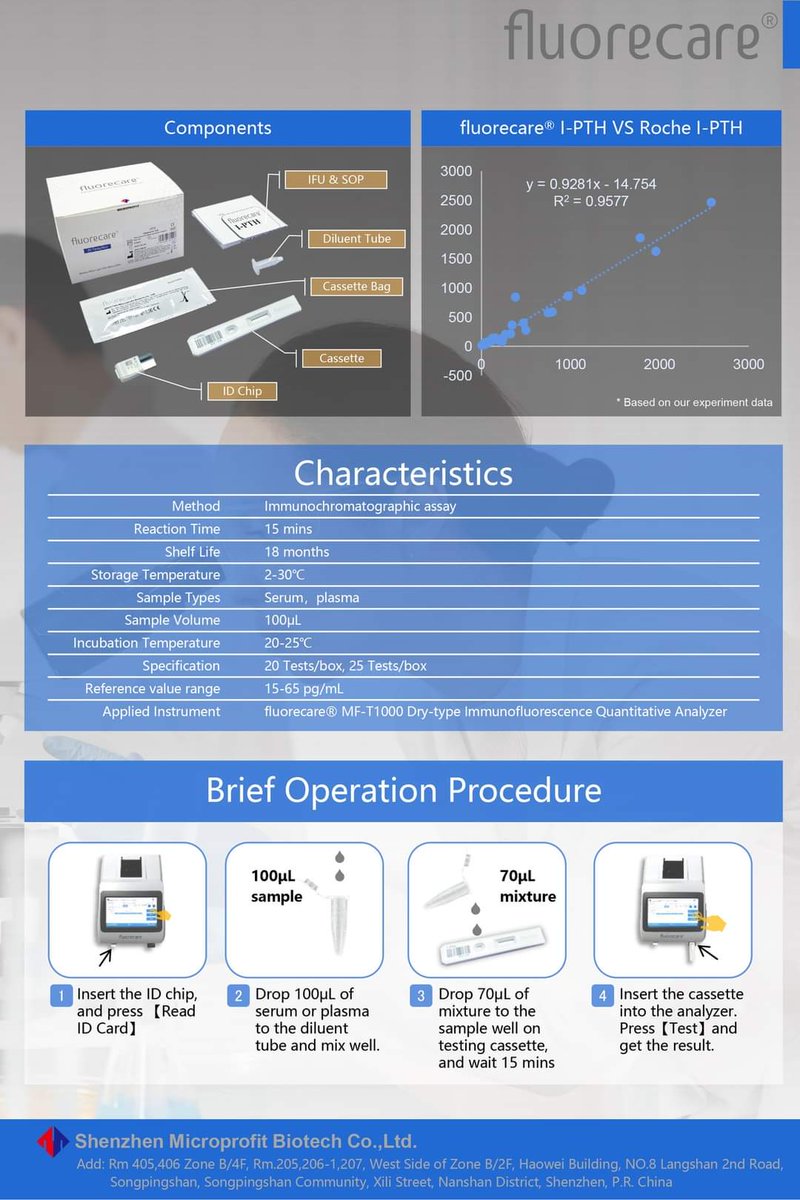 orbitonbiomed's tweet photo. #fluorecare® Intact Parathyroid Hormone (I-PTH)
- Immunochromatographic Assay
- fluorecare® FIA Quantitative POCT Platform
@microprofitbio
#Microprofit #IntactParathyroidHormone #IPTH #ParathyroidHormone #PTH #POCT #FIA #IVD #Immunochromatographic #Quantitative #BoneMetabolism https://t.co/oCEVkJIUj4