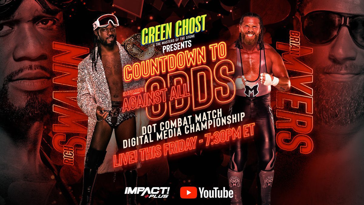 EoGWrestling's tweet photo. #MyersMath:
Just 60 days into his reign (record stands at 127 days), traveling #ImpactWrestling Digital Media Champion @Myers_Wrestling has tied the record for most successful defences.
Opponents: Swann / Kazarian (@cwa1776) / Vargas (@CreateAPro) / Prince / Taurus / Gujjar https://t.co/NKRHv2fnOH