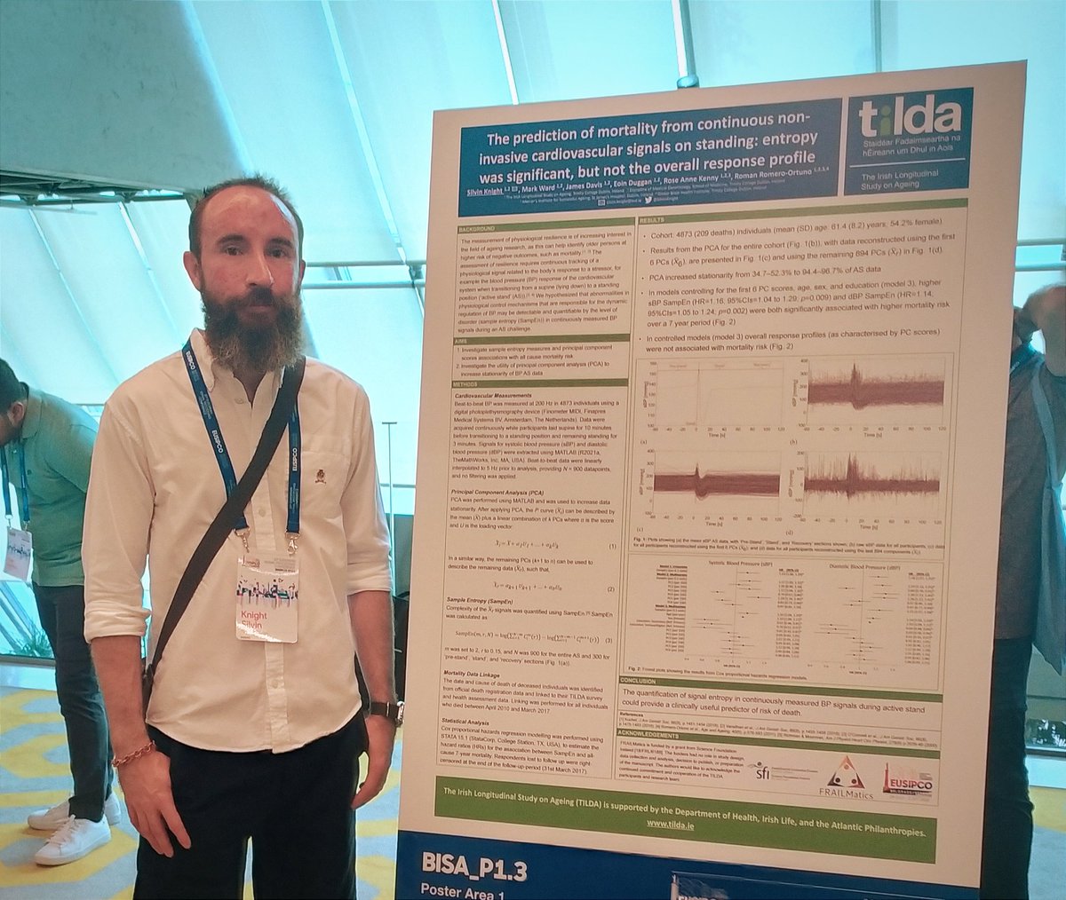 SilvinKnight's tweet photo. Delighted to present our latest work investigating the associations between blood pressure signal entropy and mortality at #EUSIPCO2022 #FRAILMatics #TILDA #Belgrade https://t.co/Uq23Rfr9wS