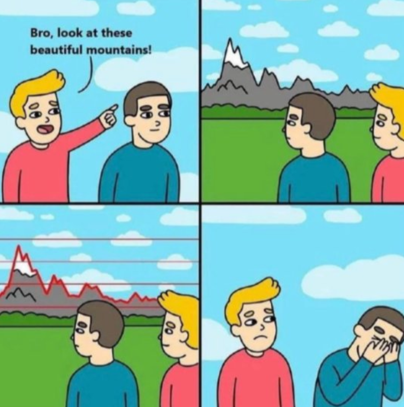 I had a great laugh at this meme.😆

#NFTs #Memes #Humor