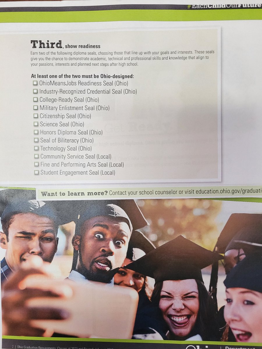 SFoutGuidance's tweet photo. Happy senior year class of 2023! I met with the seniors at the high school yesterday and we covered many topics. Check out the attachments and ask your senior about the items. It's a great day to be a Piketon Redstreak! @jreuterphs @owens_daryl @coreno_math @EnglishHurst https://t.co/Nfuc6WaRtA