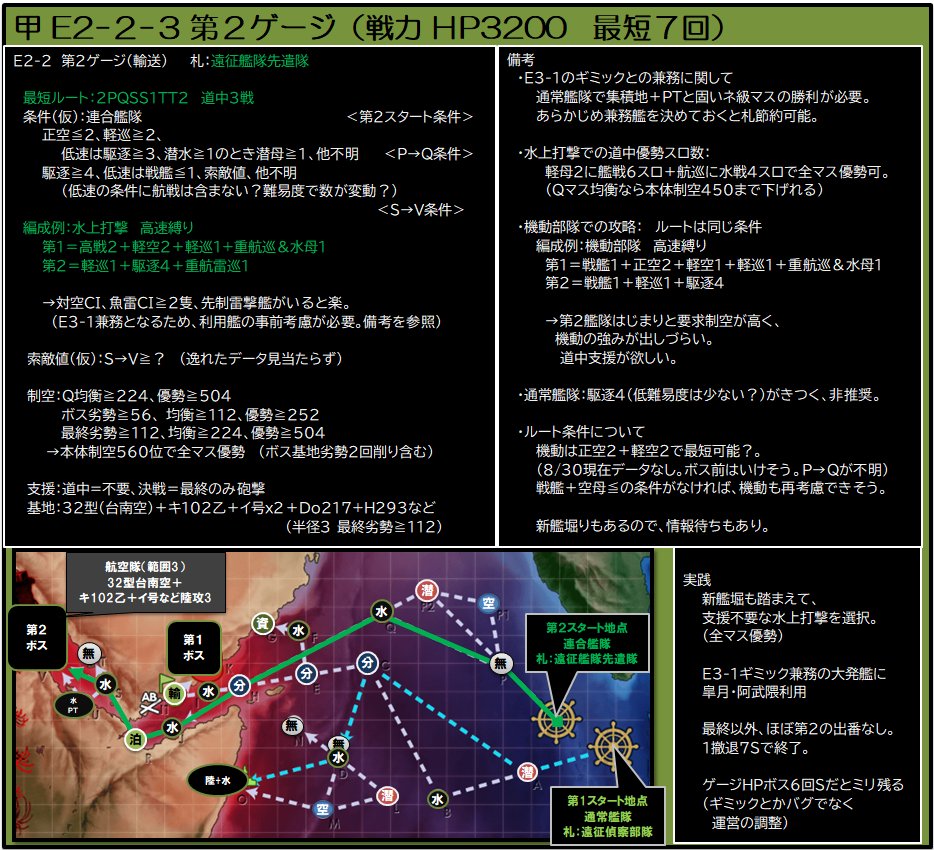 すたいる Style 0ne Twitter すたいる Style 0ne Twitter