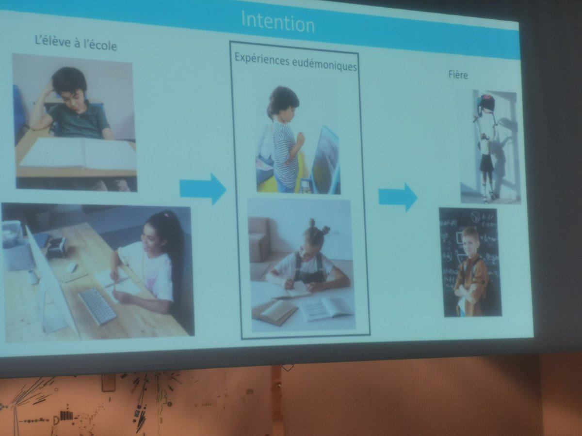 Play572's tweet image. Présentation des travaux de recherches menés par Stephan Faedda liés au projet @Projet_eTAC @stefleck4 lors de la journée de rentree de la grande @dane_nancy_metz au lycée Cassin de Metz