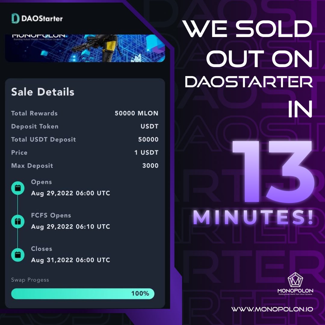 We sold out on <a href="/DaoStarter/">DaoStarter</a> in 13 minutes! LFG fam! 🔥🚀

If you missed this one, make sure you don’t miss out our upcoming IDO launch tomorrow 😉 

Keep updated in our TG group: t.me/monopolonido

#Monopolon #IDO