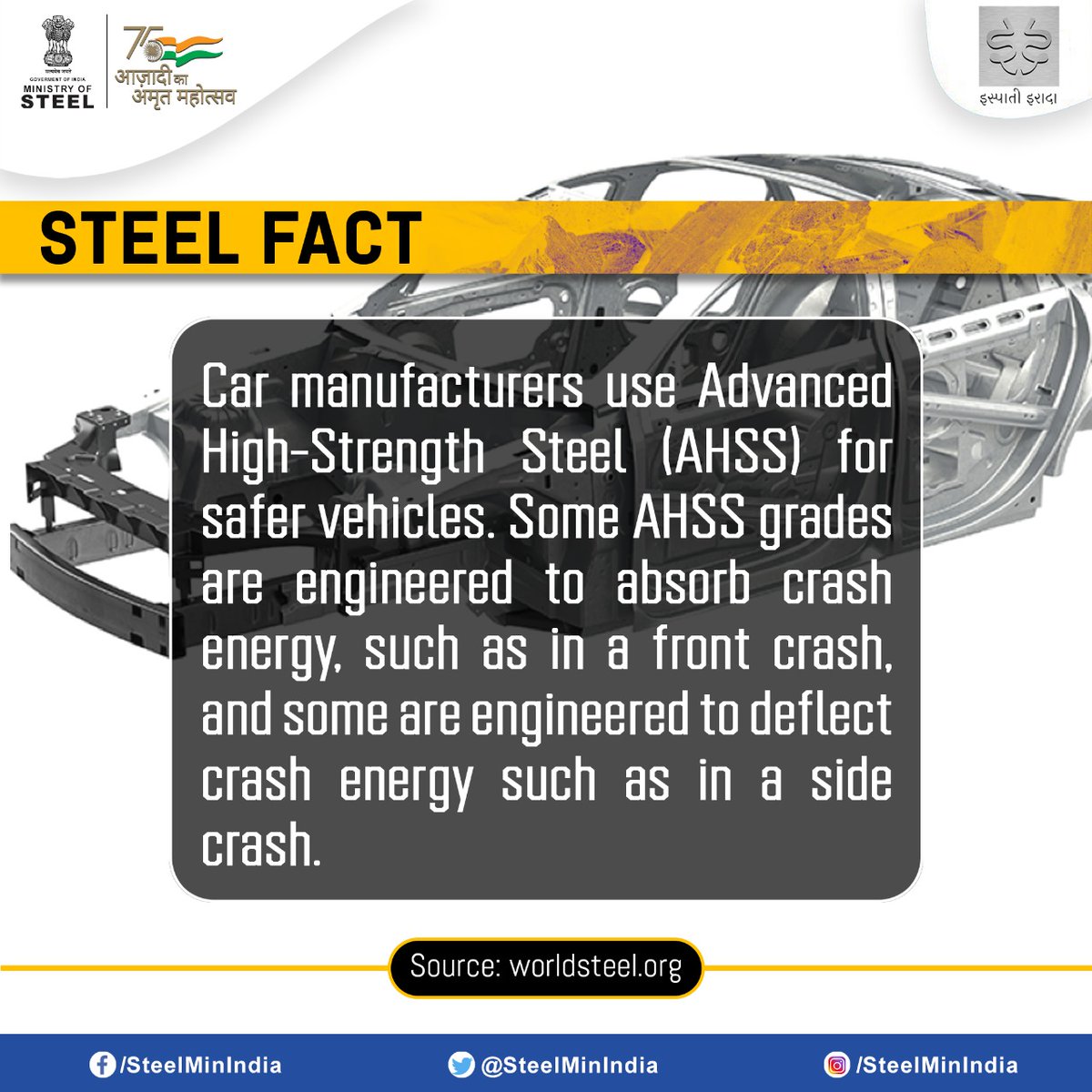 Ministry of Steel on Twitter "Here are some interesting steel facts