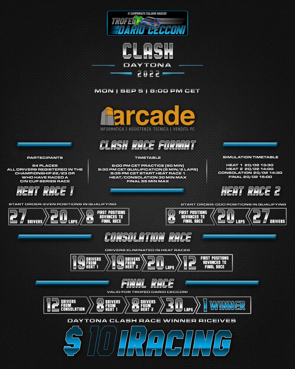 Ormai ci siamo!! Il prossimo lunedì 5 settembre avrà inizio la nuova stagione del CIN con il Daytona CLASH valida per il #trofeodariocecconi. Come ogni anno il Trofeo Cecconi sarà aperto a tutti i piloti.

#cincupesportsseries #iracing #esports #simracingleague