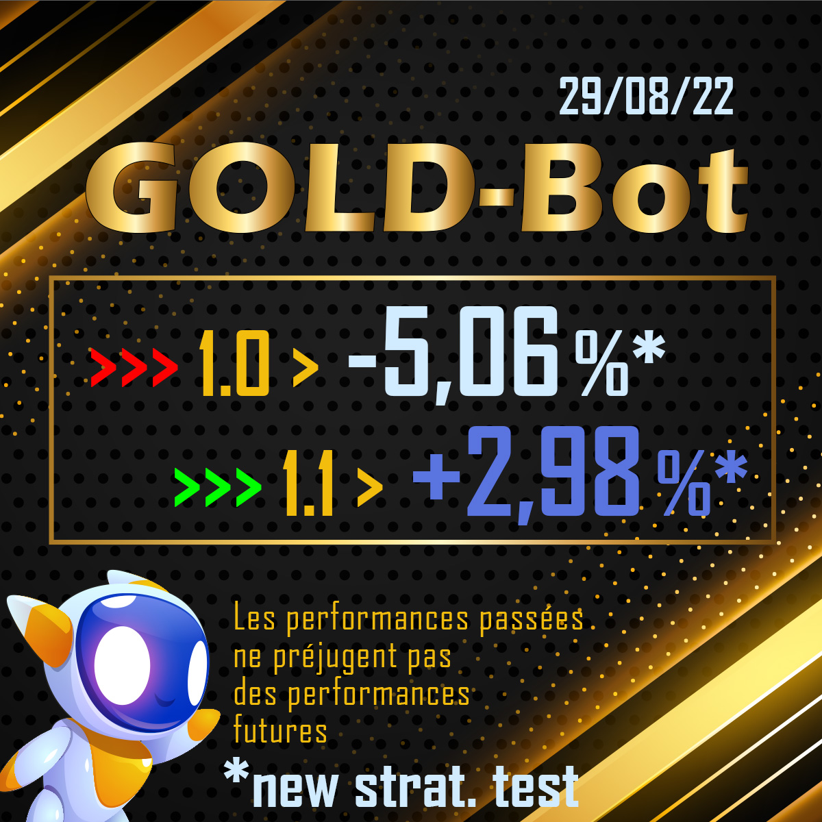 linographe's tweet photo. Un SL de 5% pour le 1.0, nous allons encore continuer nos tests avant de vous le proposer...

#crypto #cryptotrading #bot #forex #forextrader #bottrading #nft #ico #metaverse #atg #btc #bitcoin #eth #ethereum #goldbot #cryptoentreamis https://t.co/LaXNLr5nRI