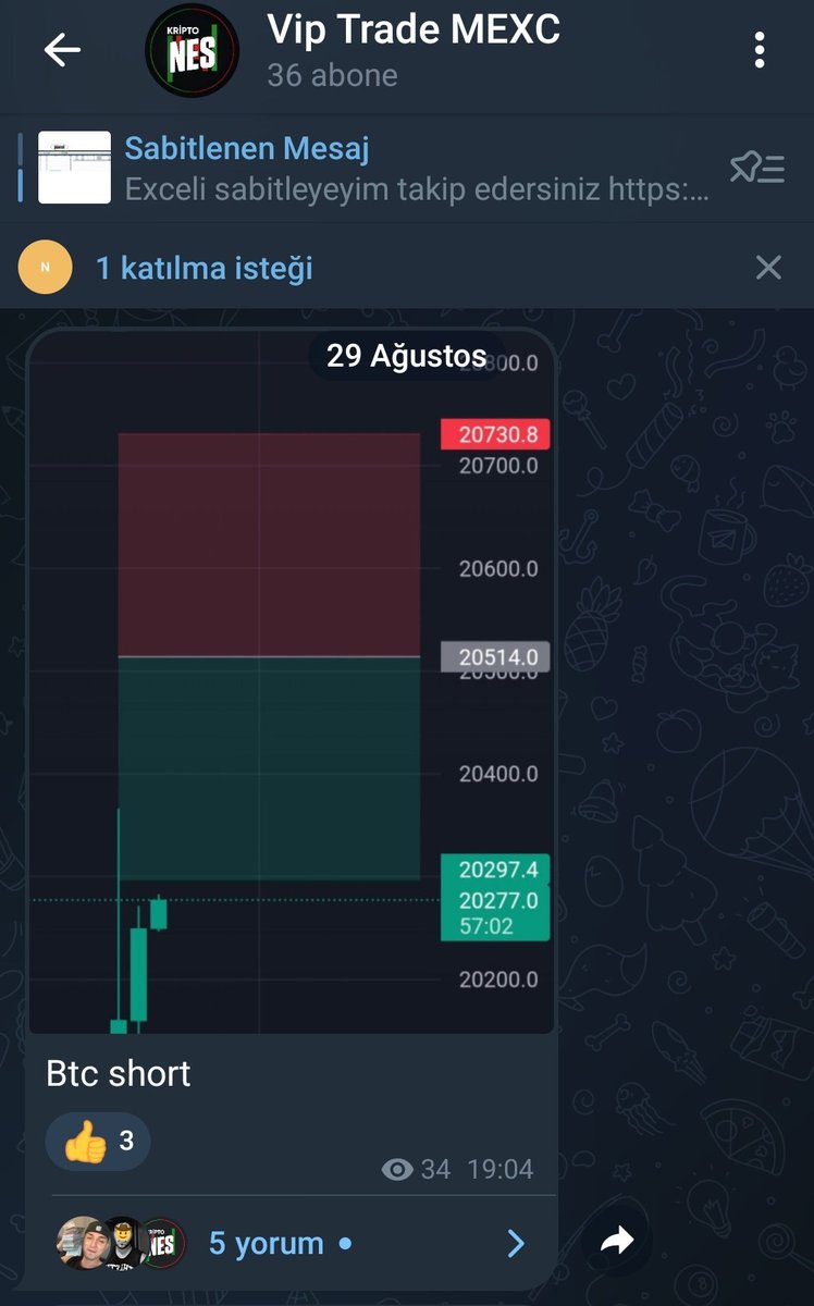 Nes_Kripto's tweet photo. #trade 22
#btc short tp✅️ +1r

Gruptakiler yorumlara gelin keyifler nasıl? 7 işlemdir stop olmuyoruz🤭

Katılım ÜCRETSİZ ilgilenenler yazabilir https://t.co/Hhns1dvUwa