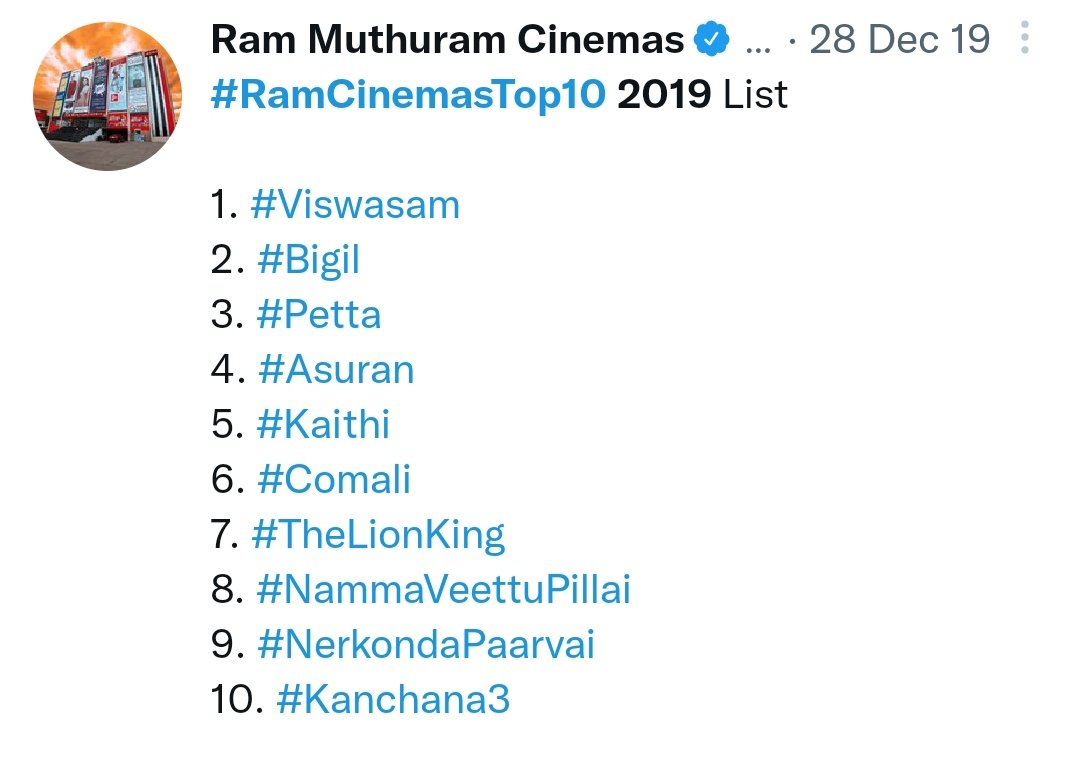 Vijay_devoteee's tweet photo. Adhu manobala tweet proof article nu therijum oomburan paru 😂😂😂 appo idhulam ennadhu.. year end la theatre list poduvan appo 4 fans kullan movie list la irukanu papom.. intha year la Ella hero Kita yum adivanguna orey padam Kullan ET dha kadisi varaikum manobala tweet Pola 😭 https://t.co/E11L6G6ZSe
