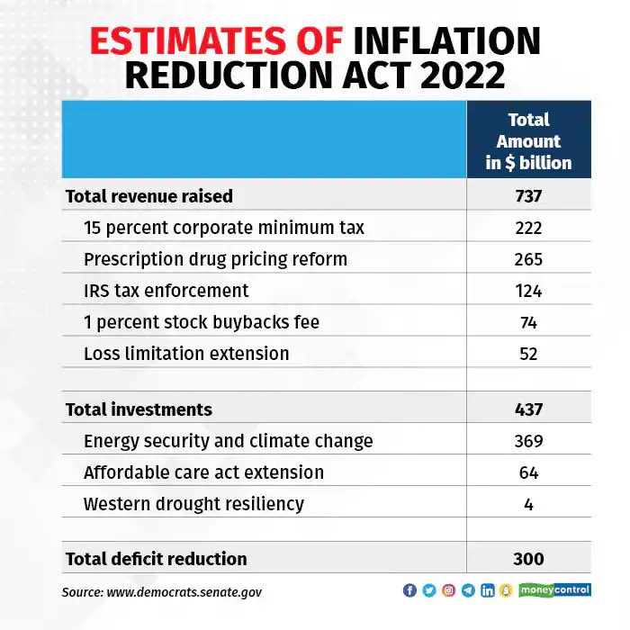 AnnieBFarrell's tweet photo. @MarshaBlackburn Please stop lying to voters. https://t.co/ChpW3u1P5T