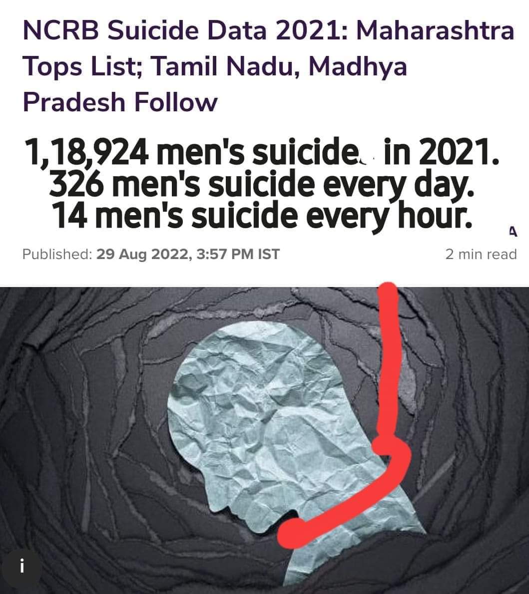 No Republic for Men in India
Suicide rate of Men is increasing day by day .

118924 men's suicide in 2021. 

Total 34% suicides of men are because of family problems.

It's govt sponsored murder because of #GenderBiasedLaws