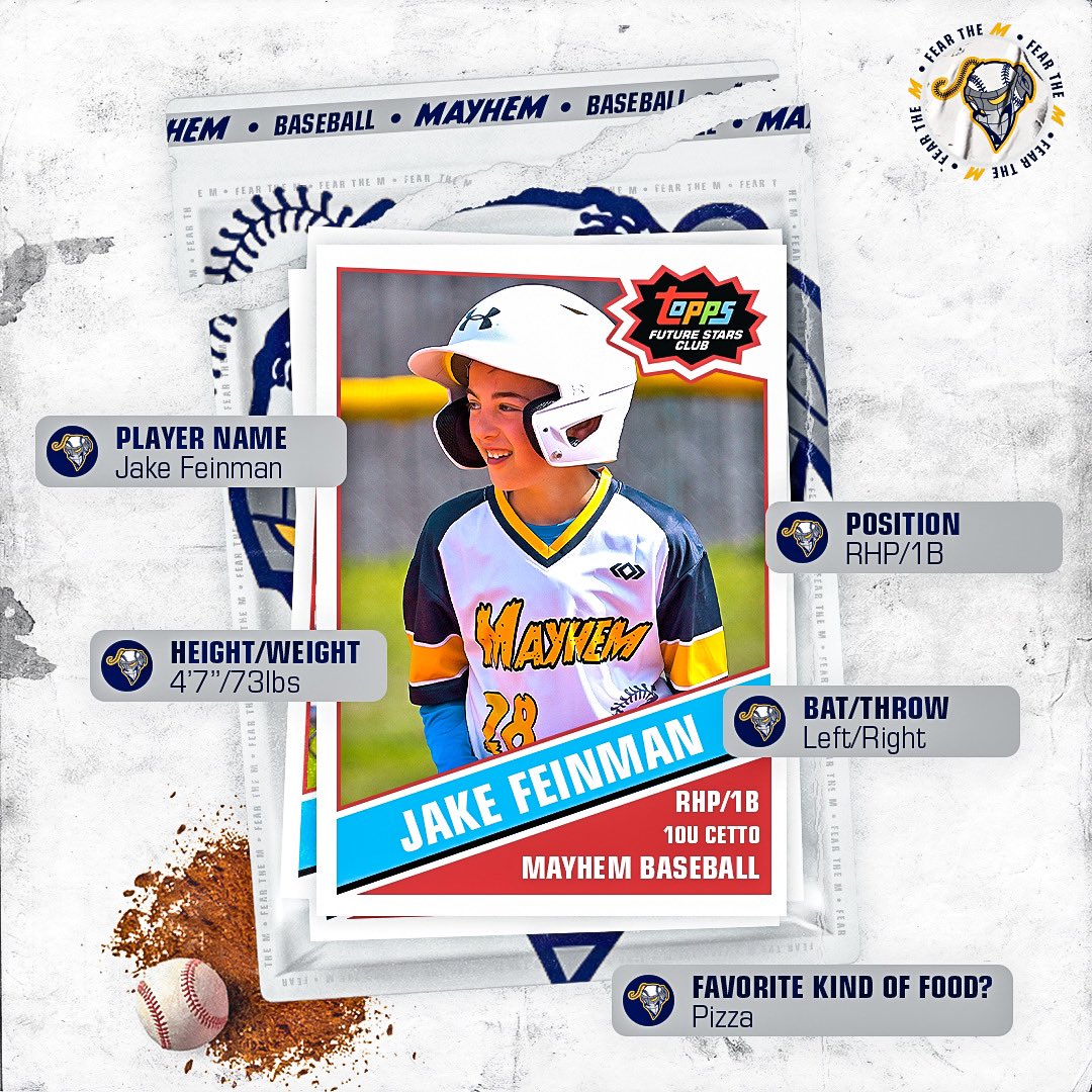 PP22 Series • 10u Cetto

Name: Jake Feinman
Position: RHP/1B
Bat/Throw: L/R
Height/Weight: 4’7”/73lbs
Favorite Kind of Food: Pizza
_
Fear the M
_
#mayhembaseball #mayhemboys #fearthem #axcessbaseball #longisland #baseball #youthbaseball #playerprofile