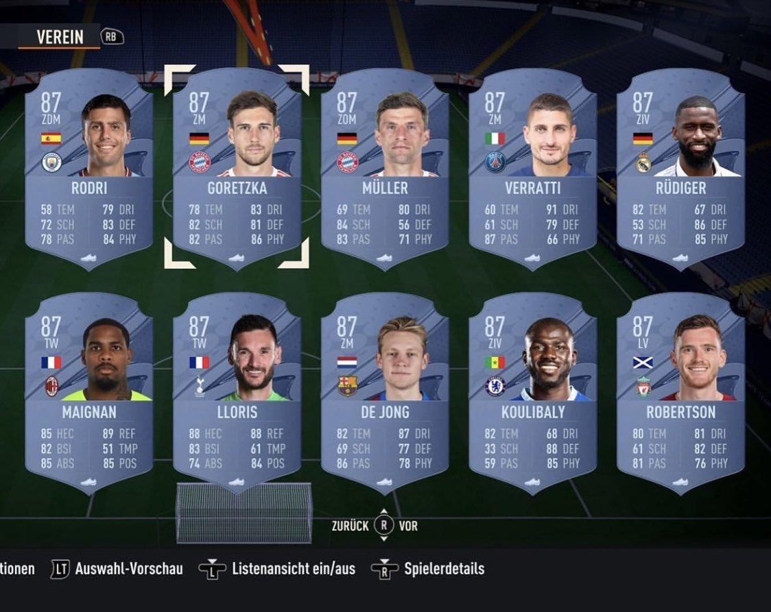 Карточки футболистов FIFA 2022