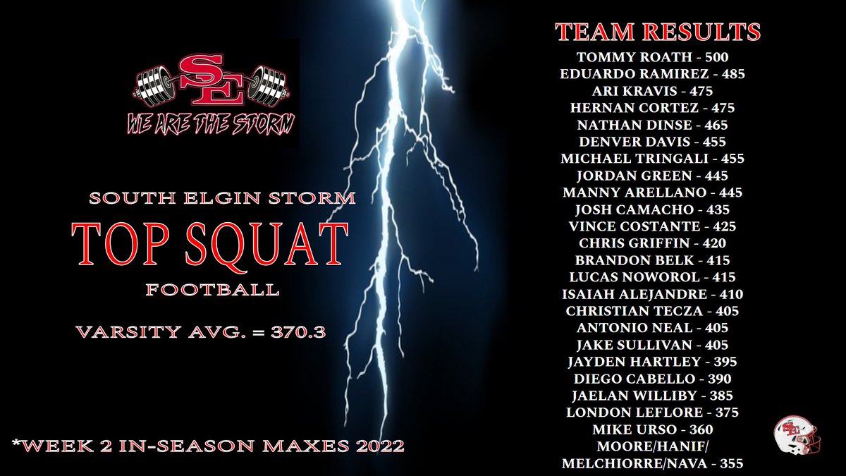 Dragan Teonić tweet media