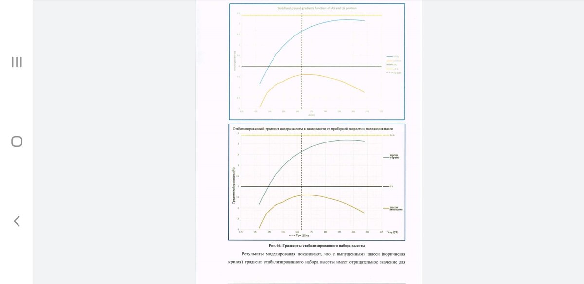 pilot_litvinov's tweet image. Приятно удивлён. Спустя 3 года МАК всё же закончил расследование "Кукурузников" и сделал подробное заключение на 276-и листах. Всё что я комментировал в первые дни падения, подтверждено документально всеми специалистами.Признаюсь, думал лучше, чем оказалось🤔