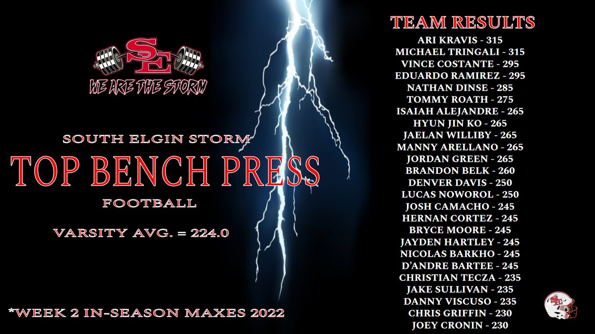 Dragan Teonić tweet media