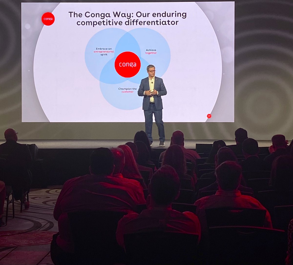 Conga_corp's tweet photo. The Conga Way is the foundation we begin each new day with. By focusing on these three values, we ensure we’re showing up for customers, colleagues, and our partners. @noelgoggin #CongaConnect https://t.co/segr9xJnP5