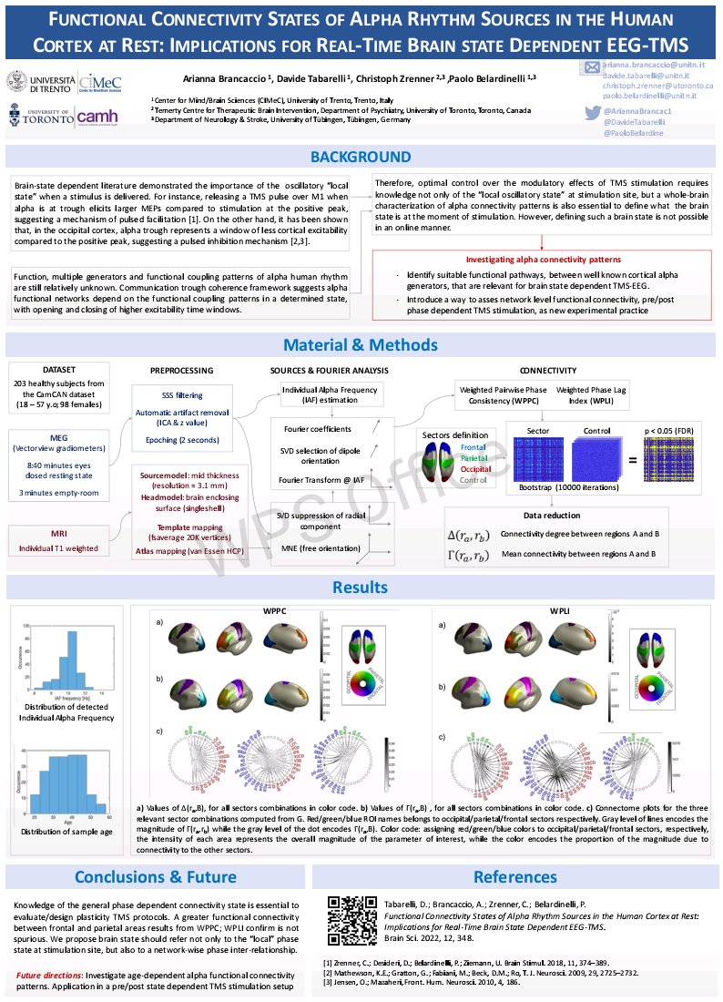 6 e 7/12/25 “AmaRoma – Invettiva sentimentale alla capitale” al Teatro  Binario 30 | Esquilino's Weblog, image size:794x1100