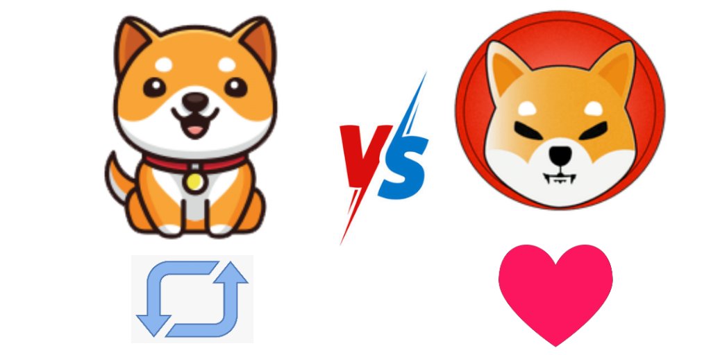 0xrizky's tweet photo. Which do you think is still a favorite to hold to this day #BabyDogeCoin click retweet and #SHIB click like 🙌 https://t.co/baTiHHMqoW