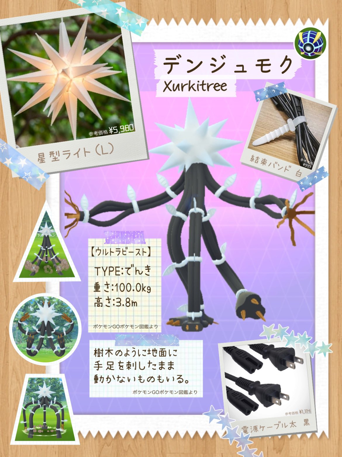 デンジュモク Twitter Search Twitter