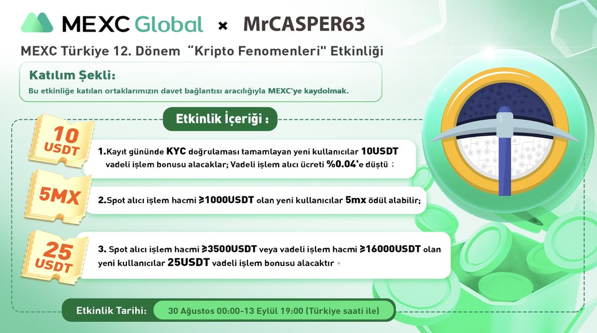 Kriptopedia1's tweet photo. Arkadaşlar merhaba 😇
Sizlere aşağıda vermiş olduğum @MEXC_Global  borsasına kayıt olup, 3 dk da kyc doğrulaması yaparak 10 usdt ödülünüzü hemen almayı unutmayın 🔥
Link🤑https://t.co/pYTR3gjUeH
#Crypto #BONE #shiba #kriptopara #ceek #AVAX #binance #MEXC #BabyDoge #dogecoin https://t.co/3jn0boc4ud