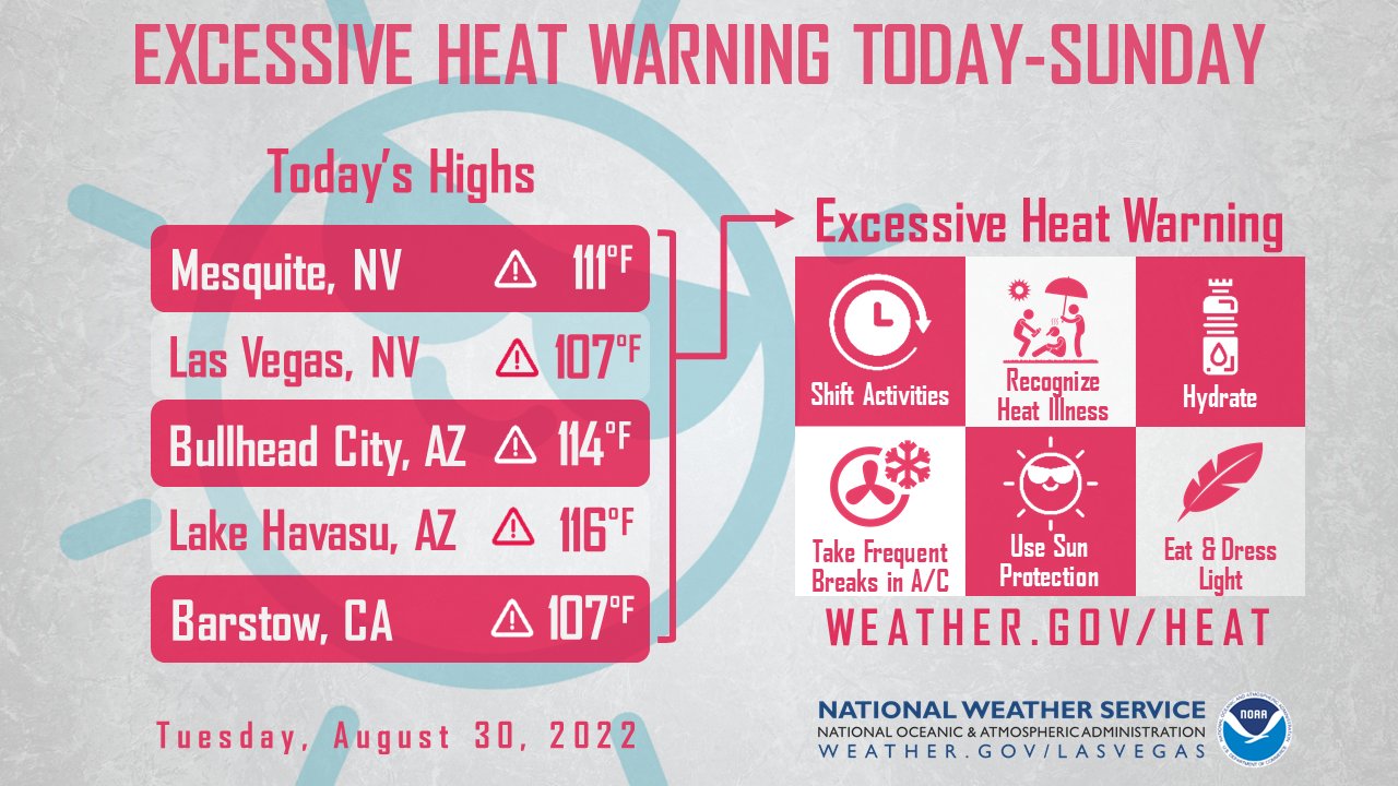 NWS Las Vegas on Twitter "Excessive Heat Warning is in effect today