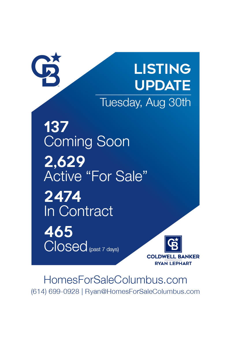 ryan_lephart's tweet photo. #columbusohio #columbusrealestate #columbusrealtor #columbusrealestateagent #delawareohio #delawarecountyohio #powellohio #galena #galenaohio #westerville #westervilleohio #powell #powellohio #dublinohio #UpperArlington #upperarlingtonohio https://t.co/7Fz6SyOocm