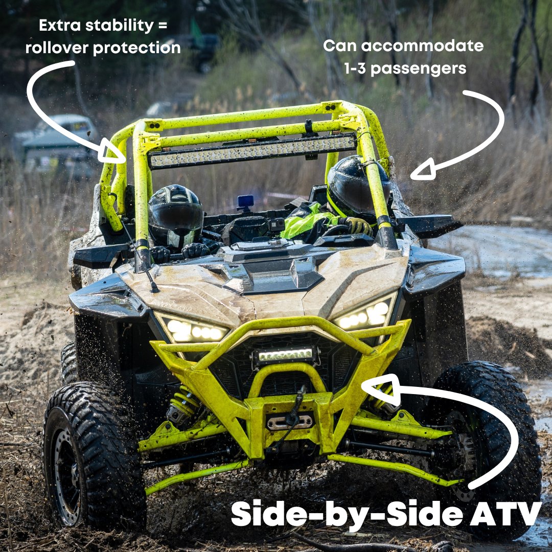 In the market for a new ATV? Let us help you choose the right style for you! 

#ATV #QuadLife #ATVRiding