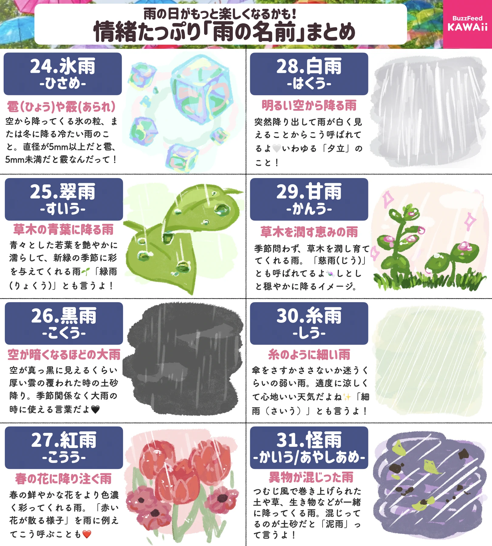 みんなはいくつ知ってる？いろいろな「雨の名前」31選！