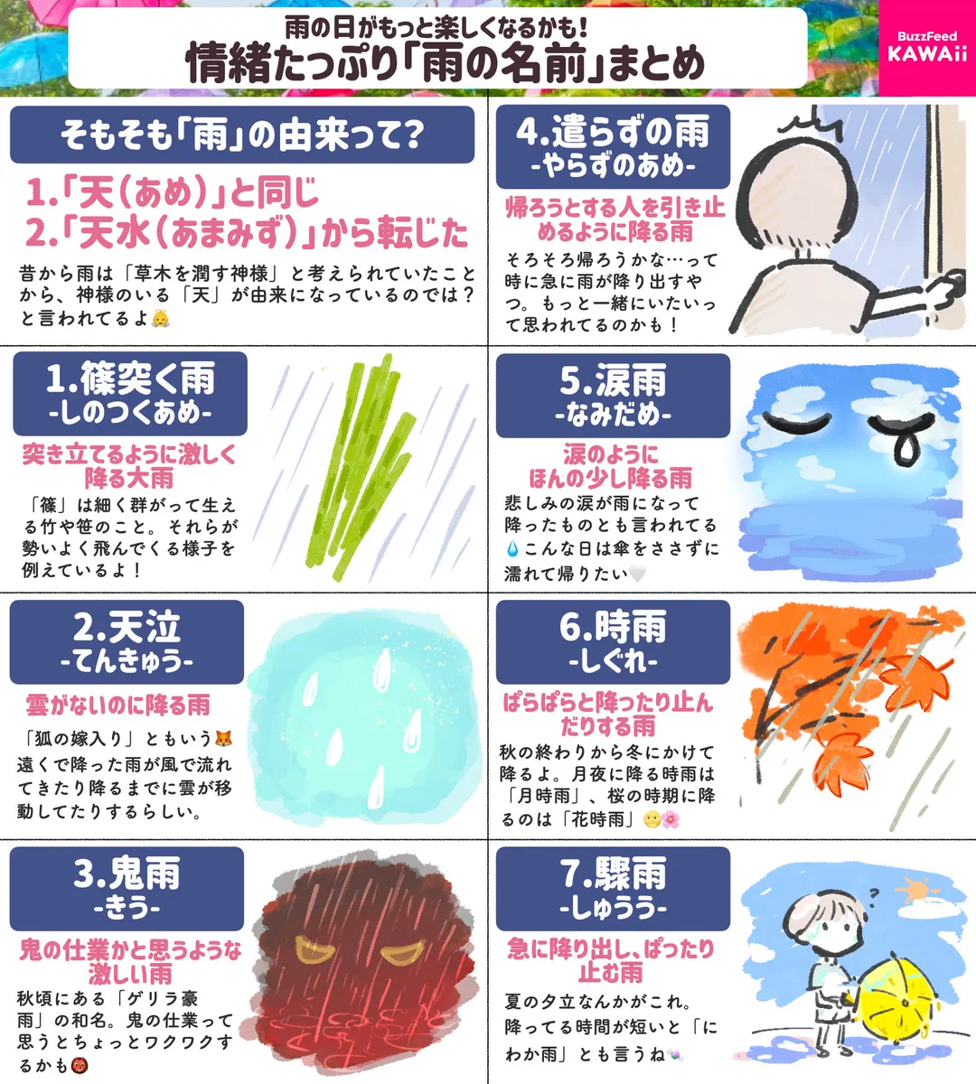 みんなはいくつ知ってる？いろいろな「雨の名前」31選！