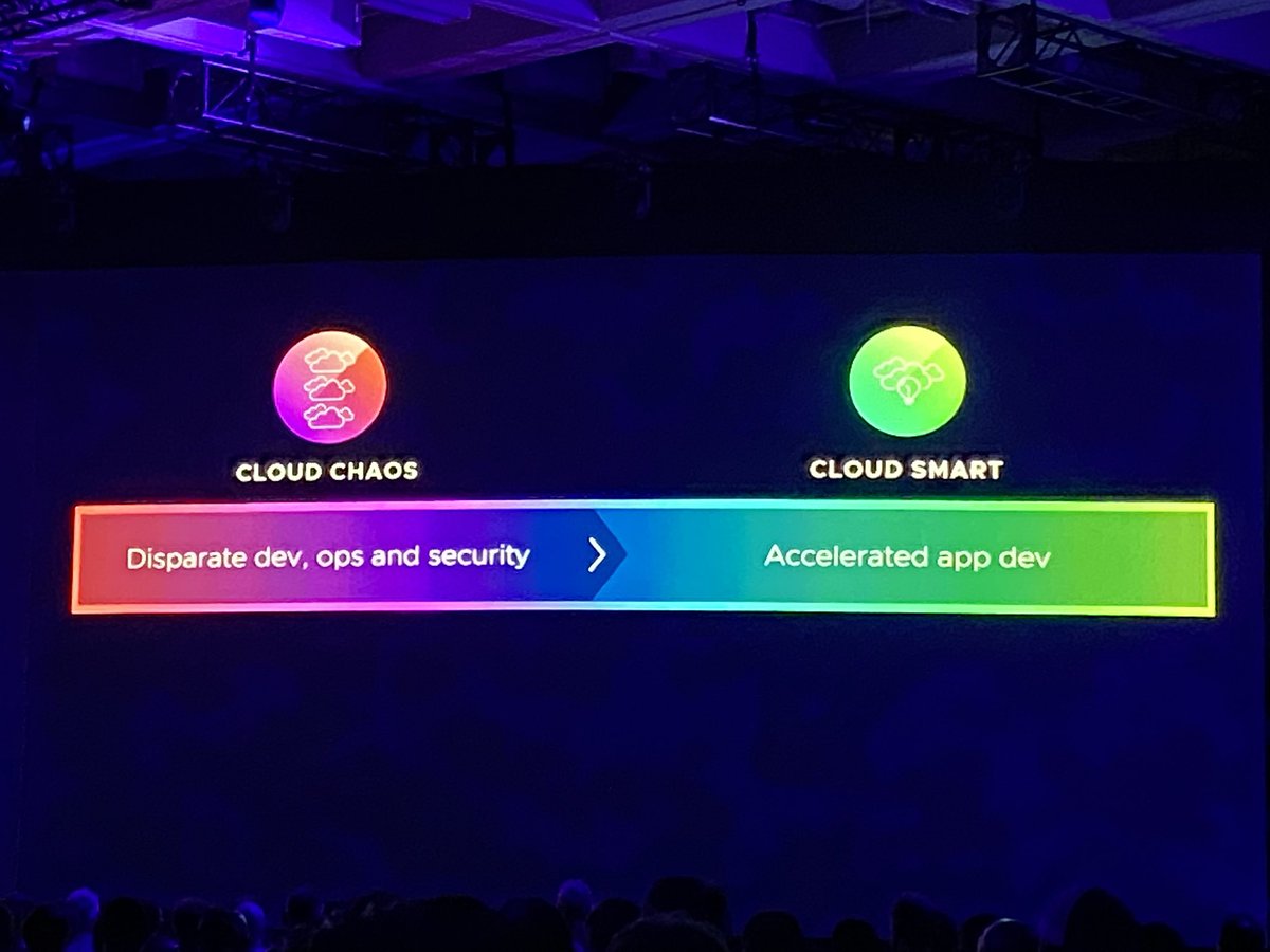 teamkandy_cloud's tweet photo. Learn more about the HUMAN side of accelerating app dev through collaboration and psychological safety Wed afternoon! Join @KCDAutomate &amp; @virtualMBW w/ @Codydearkland #DOSB2393US #VMwareExplore2022 #DevOps https://t.co/N0uwtOH1vr