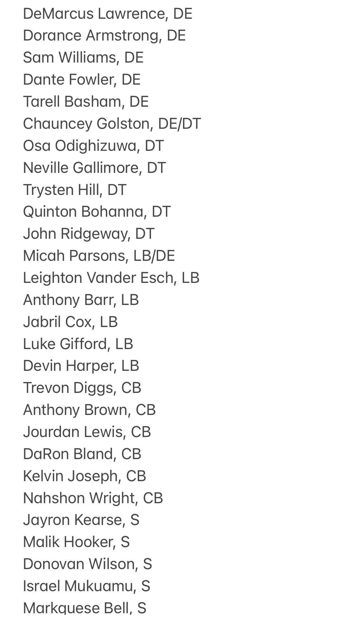 cowboys 2022 roster