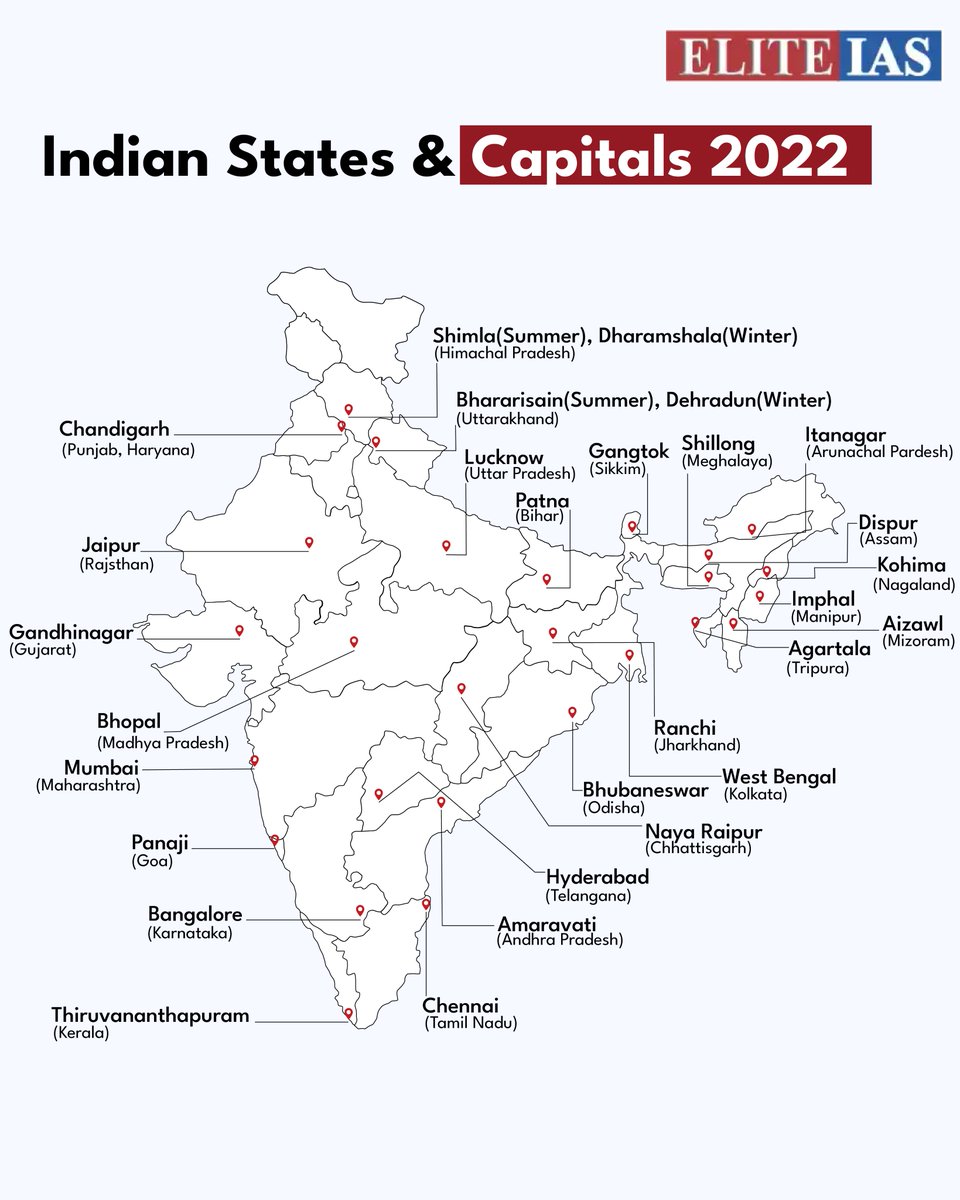 EliteIas's tweet photo. Indian States and their Capitals
#gkindia #india #generalknowledge #generalknowledgeindia #generalknowledgeindia #generalknowldgeindiacurrentaffairs #generalknowledgequestion #generalknowledgeupdates #states #indianstates #delhi #mumbai #chennai #kolkata #eliteias https://t.co/jSIJGZY88v