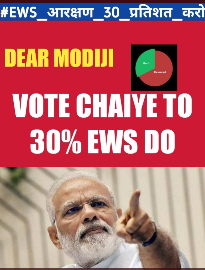 #EWS_आरक्षण_30_प्रतिशत_करो 
Reservation is needed on economic basis, not caste. 
<a href="/PMOIndia/">PMO India</a> 
<a href="/narendramodi/">Narendra Modi</a>