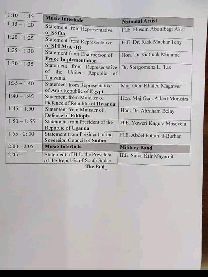 GraceJohnKenyi's tweet photo. #SSOT excluding Hon. Angelina Teny, the State Minister of Defense, in the agenda for the graduation of the unified forces is lack of political will to promoting gender equality. This is lack of recognition to women's contribution in leadership.
@ngowgwps @TheWIPCentre @CCscov https://t.co/ykMchFsWo9