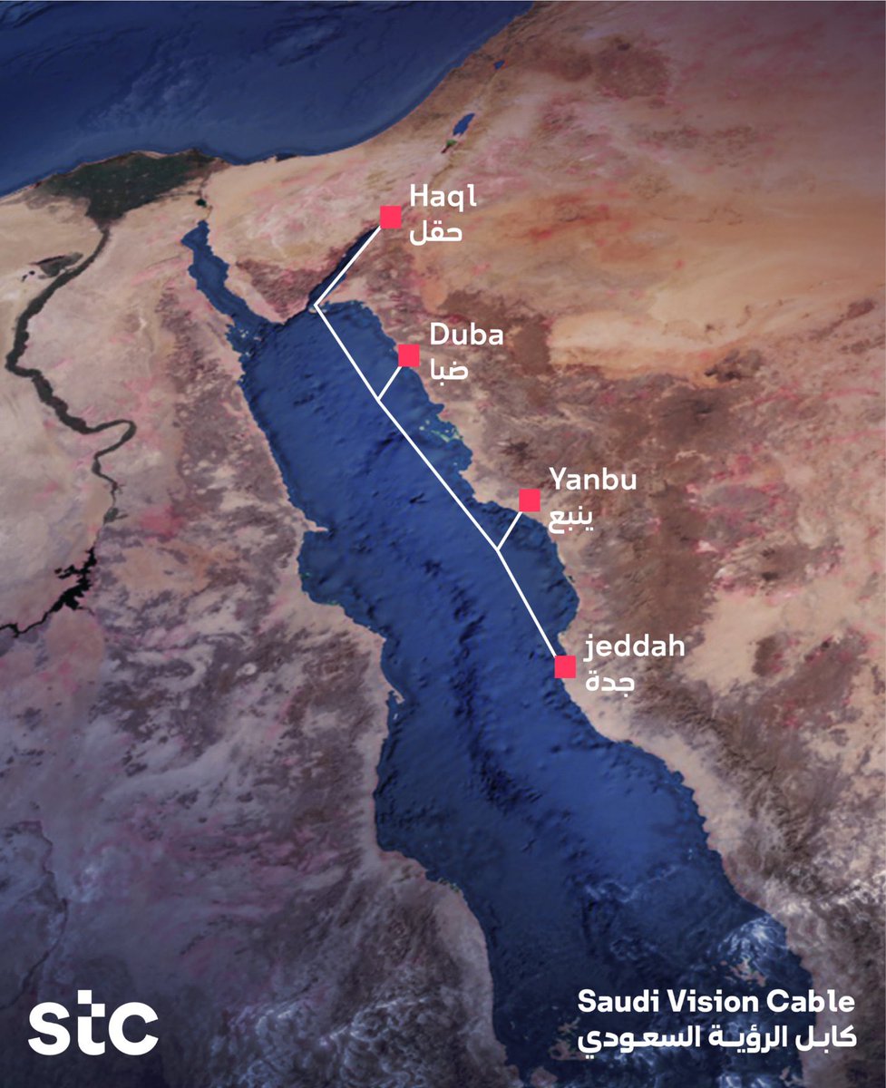 Boulaouiner's tweet photo. This new cable will provide connectivity up to 18 Terabytes per second/fiber pair with a total of 16 fiber pairs through four landings in #Jeddah, #Yanbu, #Duba, and #Haql. #SaudiVisionCable https://t.co/rNmfZBwdeG