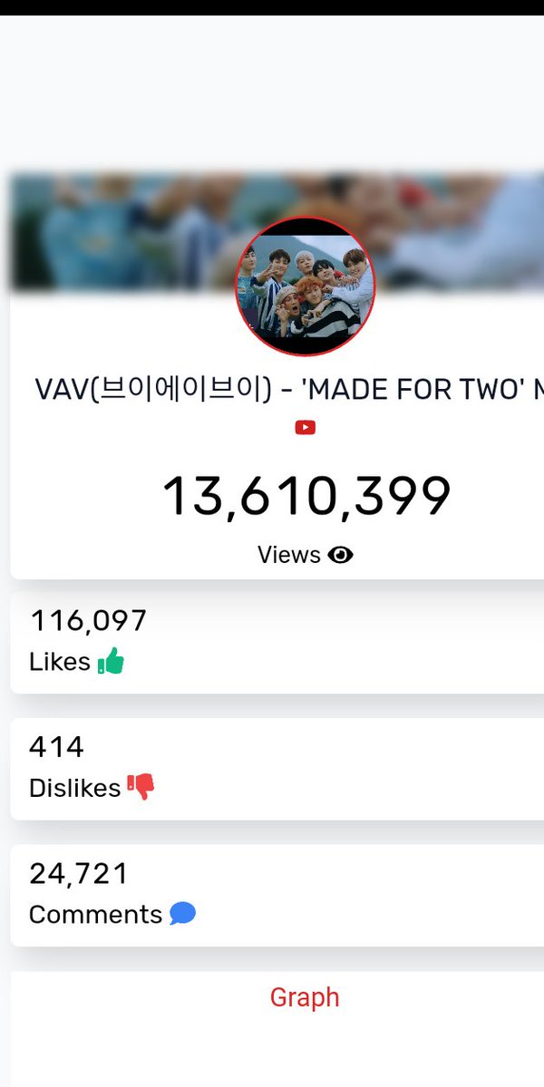 NoticiasVAV's tweet photo. ¿Están Haciendo Stream?
Recuerden hacer bien el Stream y guardar sus Cap para la actividad🤗
Recuerden usar los hashtag.
#브이에이브이 #VAV #VAMPZ #StreamVAV #Made_For_Two_VAV
@VAV_official @twt_VAV https://t.co/N9VUjLGIYu