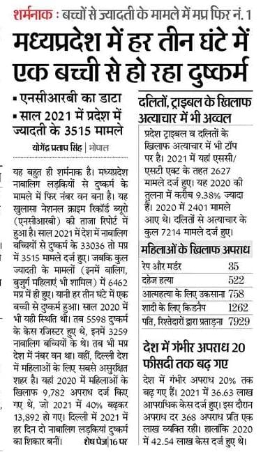 मध्यप्रदेश में हर 3 घण्टे में एक बच्ची से दुष्कर्म शर्मनाक। 
शिवराज जी आप मासूम बच्चियों सहित महिलाओं को भी सुरक्षा देने में पुरी तरह से नाकाम है। अन्याय के बाद पुलिस मुकदमा नही लिखती, लिखती है तो कार्यवाही नही करती।

न्याय यात्रा के माध्यम से हम इस अन्याय का जवाब मांगेंगे।
