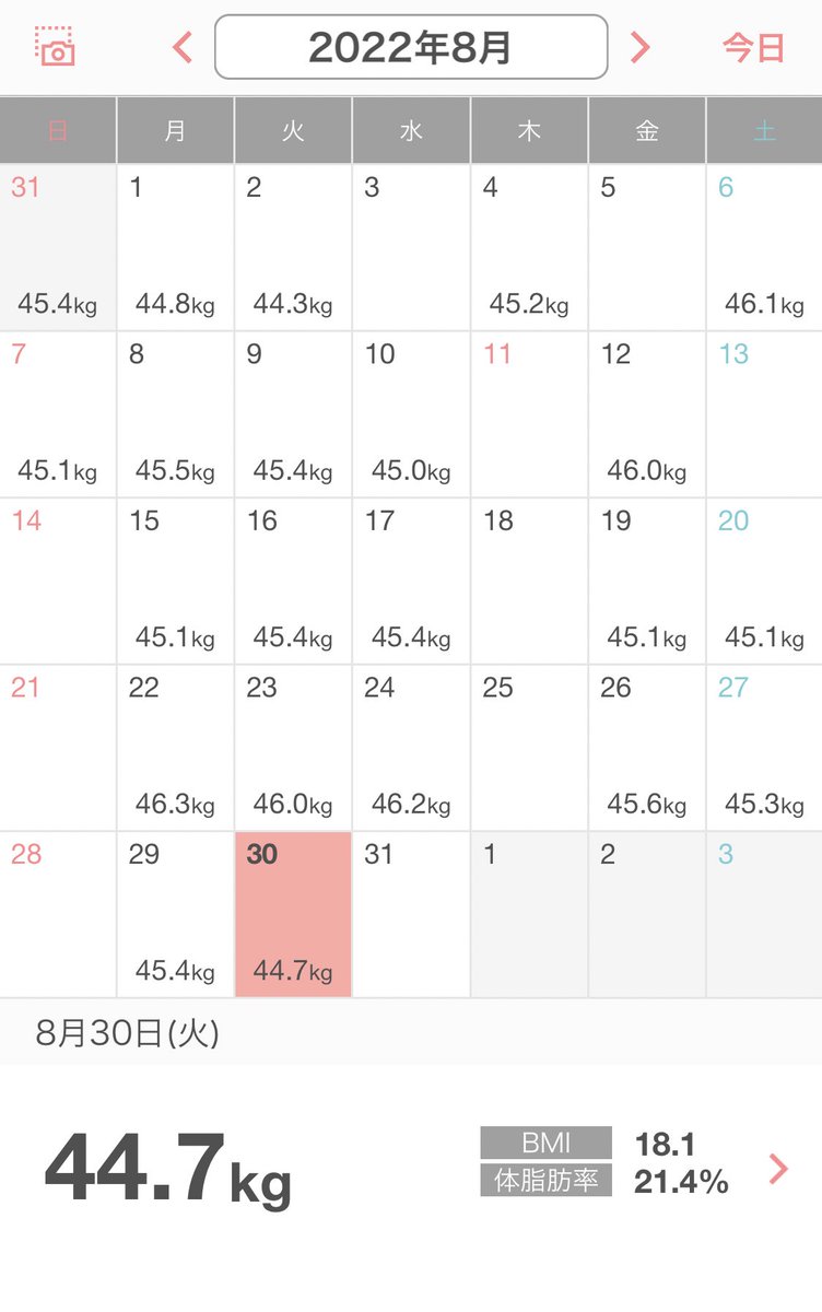 krim47__'s tweet photo. 8月記録忘れがち🧐月初めに体調崩して体重減ったの除くと基本45キロ台で停滞してたなぁ今日久しぶりに減ってたから停滞期脱出してることを祈る https://t.co/SO1xPeSyWB
