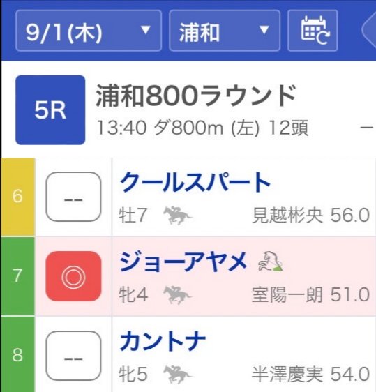 😈ジョーアヤメは4着、んー！おっしい！掲示板確保はナイス！

前走から大きく増えた馬体重が影響してか、得意な逃げ先行に無理して付いていかず、中団先頭でレースを進める
前が失速する中で、最終直線で末脚を発揮！
が、惜しくも捉えきれずに4着入線、諦めずに最後まで力を出しきった！👍  