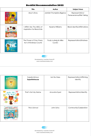 CoachesCornerEY's tweet photo. Welcome back to a new school year. We wish you luck as the learning journey begins to unfold anew. We share with you a a book recommendation list for 2022. 
https://t.co/DIgJYZ4zwF @booklamations @a_thompsonclass #play #school #BackToSchool #playshops https://t.co/5RbRoUPfEL