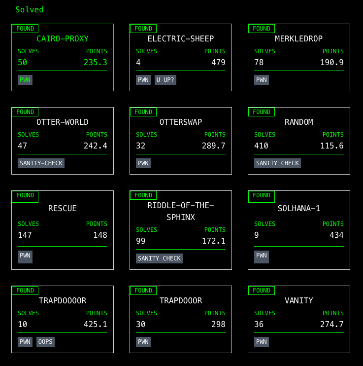kalos_security's tweet photo. Here's our write-up on the Electric-sheep from @paradigm_ctf 2022.

🧵 (1/16) https://t.co/hrogcCEVcn