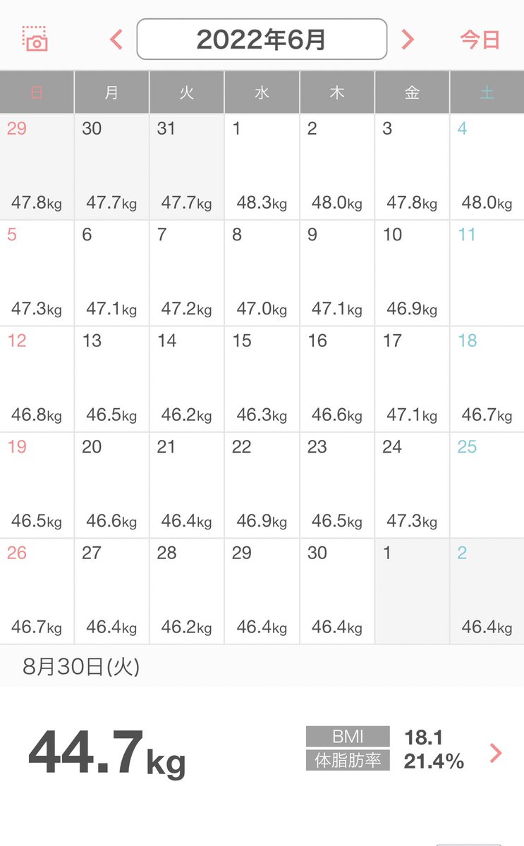 krim47__'s tweet photo. 1週間くらいかけて徐々に1キロ減る→1ヶ月〜停滞期を繰り返してる

#ダイエット記録 https://t.co/99mabh08AW