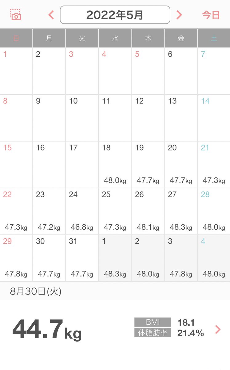 krim47__'s tweet photo. 1週間くらいかけて徐々に1キロ減る→1ヶ月〜停滞期を繰り返してる

#ダイエット記録 https://t.co/99mabh08AW